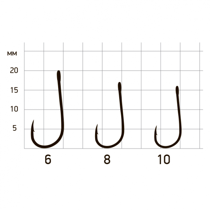 Крючки Saikyo KH-10120 Single Spoon Hook